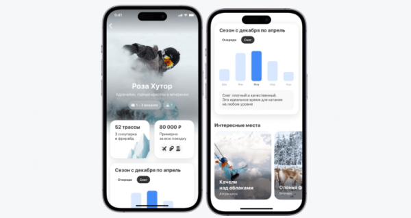 Т-Банк представил платформу о горнолыжных курортах